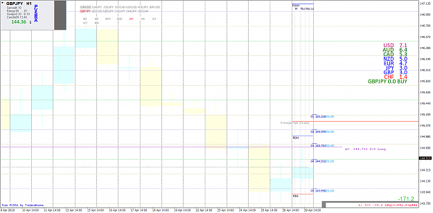 Click to Enlarge

Name: GBPJPYH1.png
Size: 69 KB