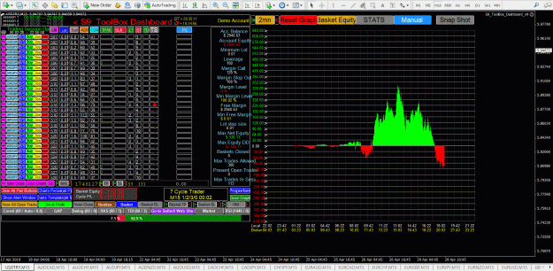Click to Enlarge

Name: Cycle Trader v3 M15.gif
Size: 218 KB