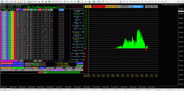 Click to Enlarge

Name: Cycle Trader  v3 H1.gif
Size: 215 KB