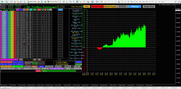 Click to Enlarge

Name: Cycle Trader v3 H4.gif
Size: 215 KB