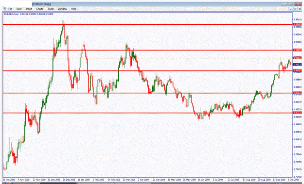 Click to Enlarge

Name: eurgbp.gif
Size: 31 KB