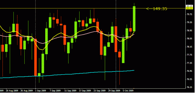 Click to Enlarge

Name: AUDJPY-8oct.GIF
Size: 16 KB