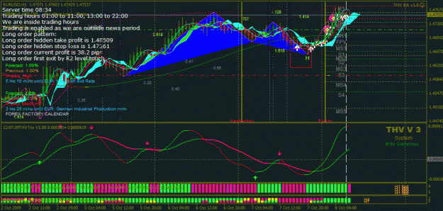 Click to Enlarge

Name: eurusd1h.gif
Size: 53 KB