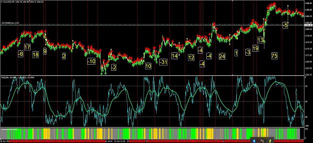 Click to Enlarge

Name: xauusd 15min.jpg
Size: 247 KB