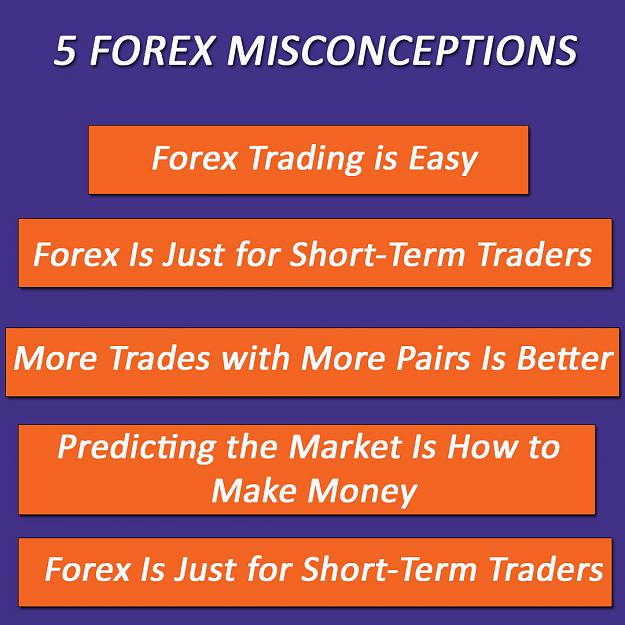 Click to Enlarge

Name: forex misconception.jpg
Size: 471 KB