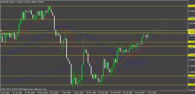 Click to Enlarge

Name: eurusdboss.gif
Size: 16 KB