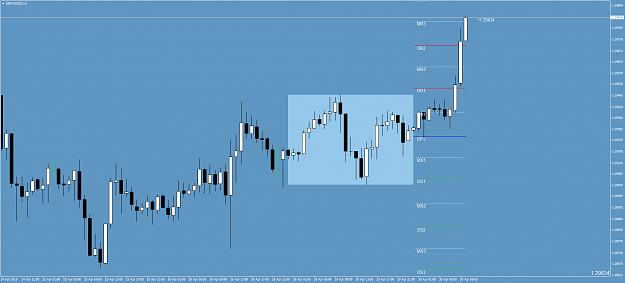Click to Enlarge

Name: GBPUSD()H1.png
Size: 51 KB