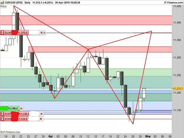 Click to Enlarge

Name: EURUSD-Daily_LI.jpg
Size: 393 KB