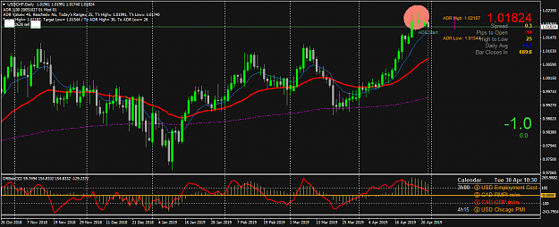 Click to Enlarge

Name: USDCHFDaily.png
Size: 60 KB