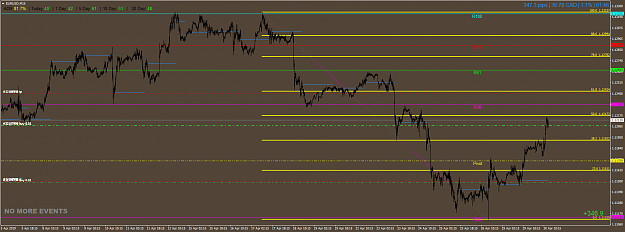 Click to Enlarge

Name: EURUSDM15.png
Size: 58 KB