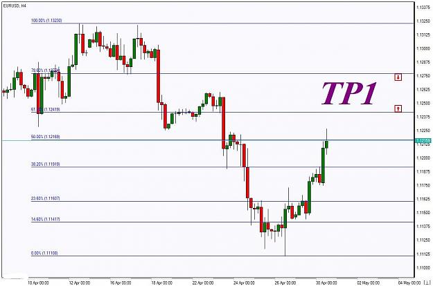 Click to Enlarge

Name: EURUSD, H4.jpg
Size: 139 KB