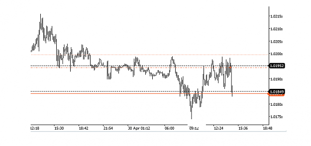 Click to Enlarge

Name: usdchf.png
Size: 12 KB