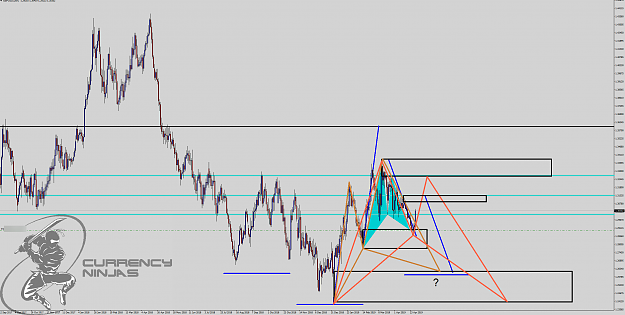 Click to Enlarge

Name: GbpUsd daily.png
Size: 120 KB
