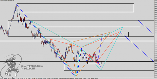 Click to Enlarge

Name: AudUsd daily.png
Size: 141 KB