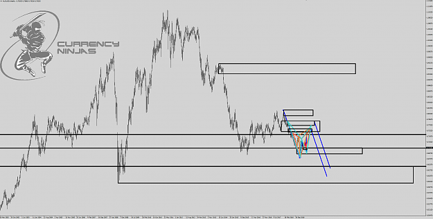 Click to Enlarge

Name: AudUsd weekly.png
Size: 105 KB