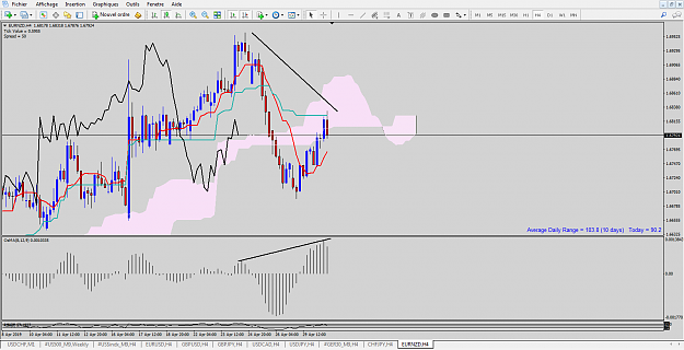 Click to Enlarge

Name: EURNZD.png
Size: 72 KB