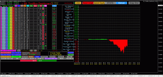 Click to Enlarge

Name: Cycle Trader DB H1.gif
Size: 201 KB