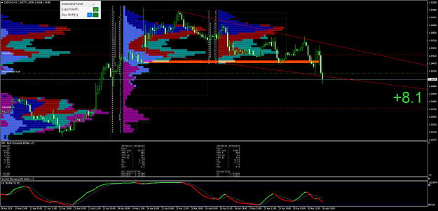 Click to Enlarge

Name: USDCADH1.png
Size: 90 KB