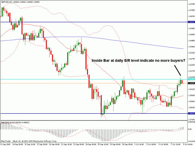 Click to Enlarge

Name: gbpusd 0910.gif
Size: 21 KB