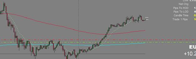Click to Enlarge

Name: EURUSD.jpg
Size: 36 KB