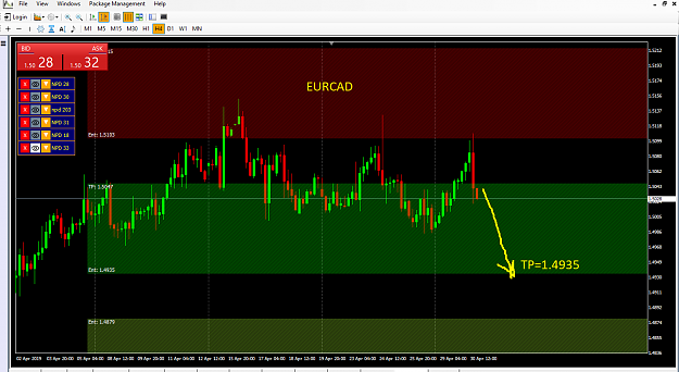 Click to Enlarge

Name: EURCAD_SELL_4935.png
Size: 69 KB