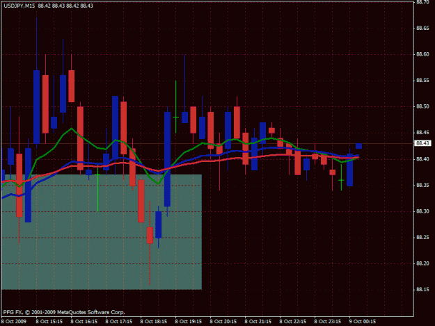 Click to Enlarge

Name: USDJPY.gif
Size: 27 KB