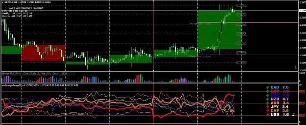 Click to Enlarge

Name: [GBPCHF,H1] signal.jpg
Size: 428 KB