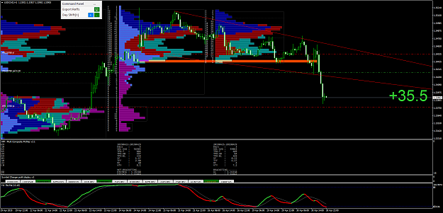Click to Enlarge

Name: USDCADH1.png
Size: 92 KB