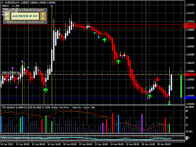 Click to Enlarge

Name: AUDNZDbH4.png
Size: 58 KB