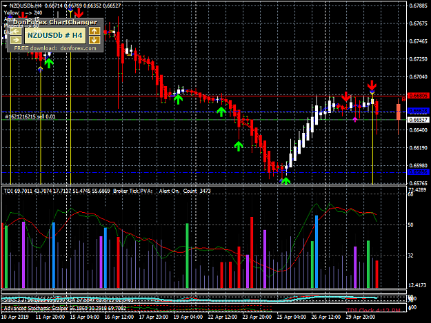 Click to Enlarge

Name: NZDUSDbH4.png
Size: 61 KB