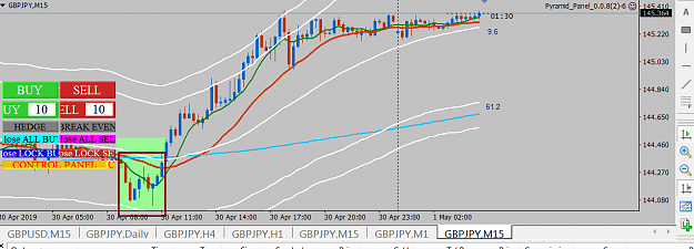 Click to Enlarge

Name: GJ 15 MNT.png
Size: 50 KB