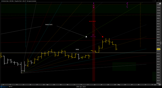 Click to Enlarge

Name: DXY1.png
Size: 165 KB