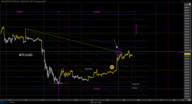 Click to Enlarge

Name: BTC1.png
Size: 171 KB