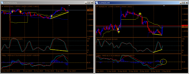 Click to Enlarge

Name: AUDNZD.png
Size: 44 KB