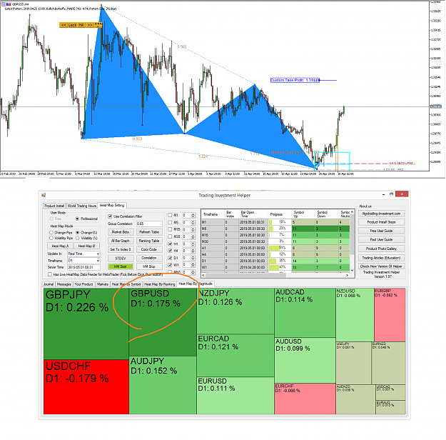 Click to Enlarge

Name: Harmonic Pattern Plus - Harmonic Pattern Scenario Planner GBPUSD - 1 May 2019.png
Size: 126 KB