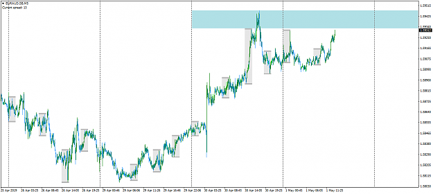 Click to Enlarge

Name: EURAUD.SBM5.png
Size: 46 KB