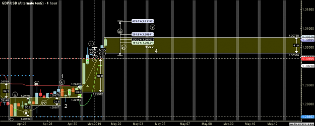 Click to Enlarge

Name: GBPUSD - Alternate test2 - May-01 1549 PM (4 hour).png
Size: 49 KB