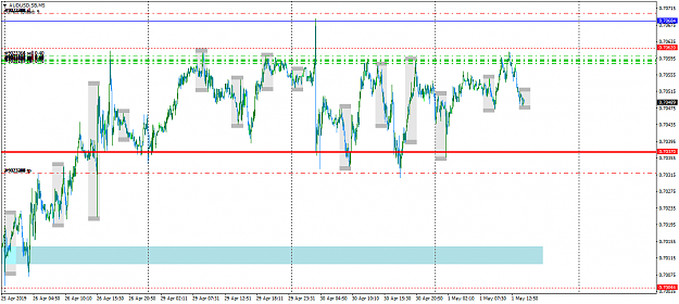 Click to Enlarge

Name: AUDUSD.SBM5.png
Size: 57 KB
