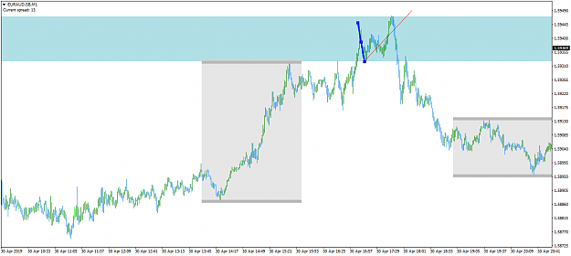 Click to Enlarge

Name: EURAUD.SBM1.png
Size: 35 KB