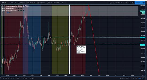 Click to Enlarge

Name: EURAUD.JPG
Size: 167 KB