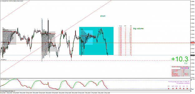 Click to Enlarge

Name: AUDUSDM15.png
Size: 114 KB