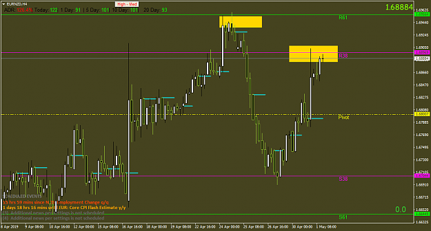 Click to Enlarge

Name: EURNZDH4.png
Size: 43 KB