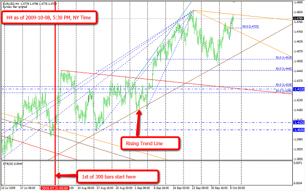 Click to Enlarge

Name: EU_H4_2009-10-08_1729.png
Size: 72 KB