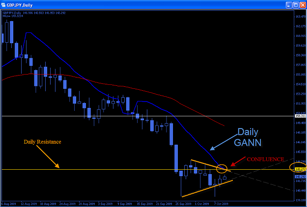 Click to Enlarge

Name: gy1.png
Size: 35 KB