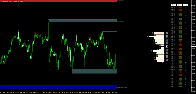 Click to Enlarge

Name: AUDUSDM15.png
Size: 108 KB