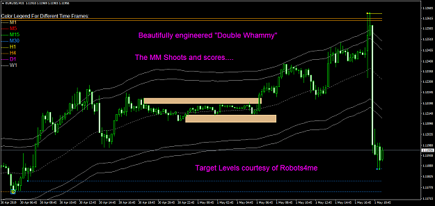 Click to Enlarge

Name: EURUSD Whammy.png
Size: 53 KB