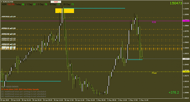 Click to Enlarge

Name: EURCADM30.png
Size: 49 KB