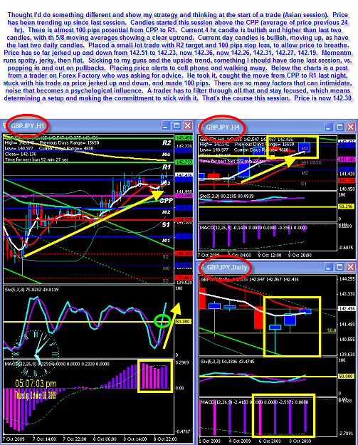 Click to Enlarge

Name: PRE-TRADE CHART.png
Size: 217 KB