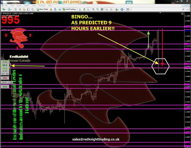 Click to Enlarge

Name: Bingo-Predicted 9 Hours Earlier2.jpg
Size: 604 KB