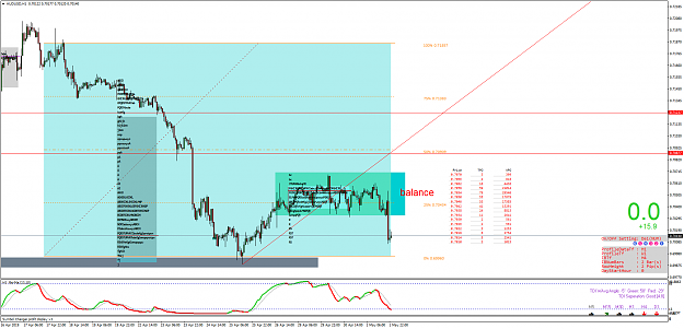 Click to Enlarge

Name: AUDUSDH1.png
Size: 94 KB